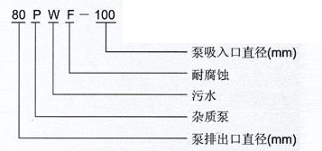 PW、PWF型懸臂式離心污水泵