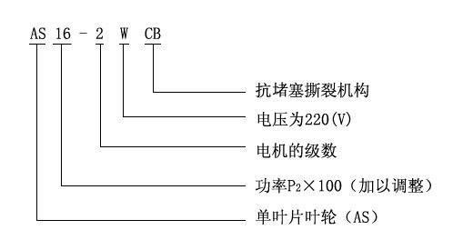 AS、AV型潛水式排污泵