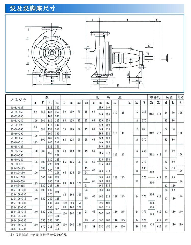 IS、IR型臥式單級(jí)單吸清水離心泵