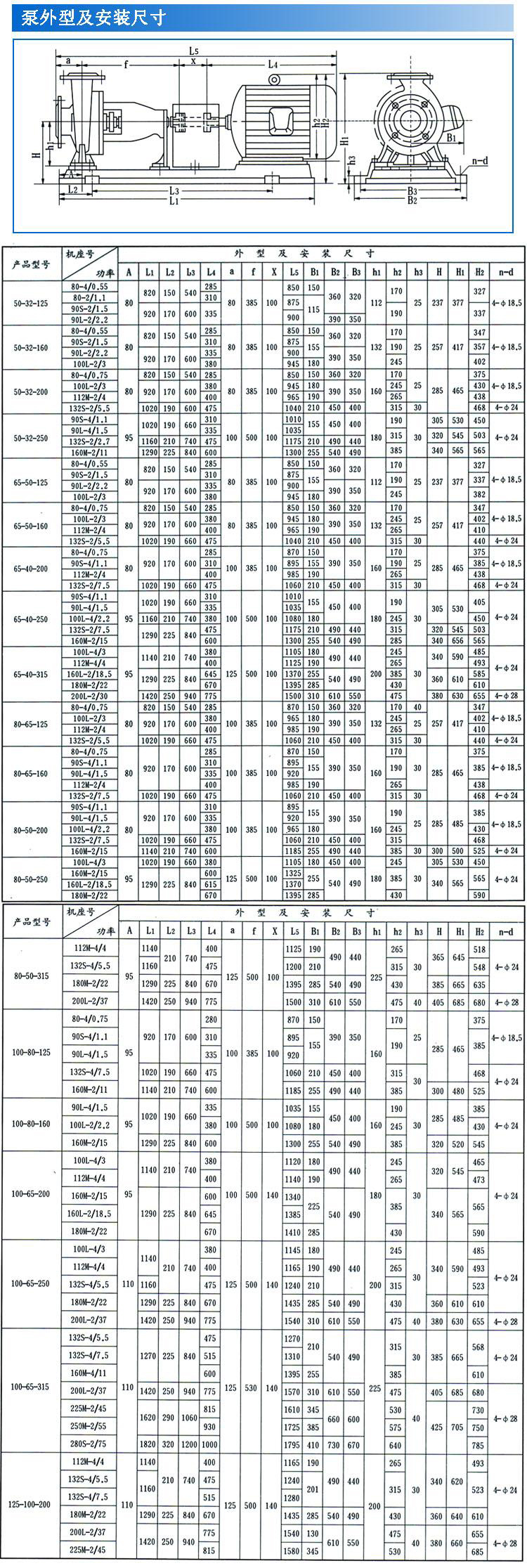 IS、IR型臥式單級(jí)單吸清水離心泵