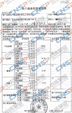 中成泵業(yè)2015年度客戶(hù)滿(mǎn)意度調(diào)查展示